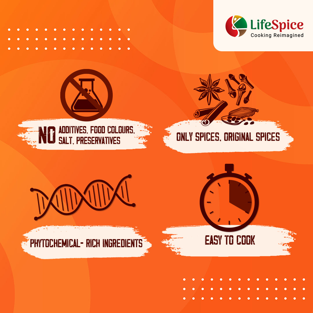 Lifespice - Mutton Foodie Kit -4 PET Jars -75g each | Mutton Marinade Mix, Mutton Biriyani Spice Mix, Basic Curry Powder & Gourmet Curry Powder