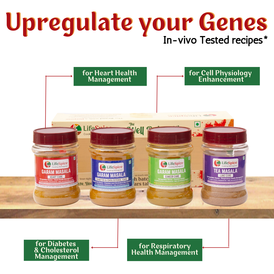 Lifespice - Wellbeing Kit -4 PET Jars -75g each | Garam Masala (Diabetes & Cholesterol care, Heart Care, Lung care) & Tea Masala